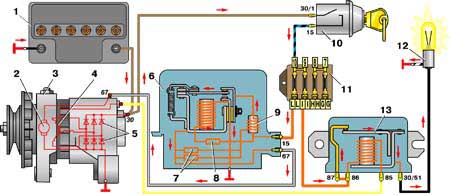 Схема соединений системы генератора 