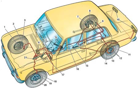 Схема тормозной системы 