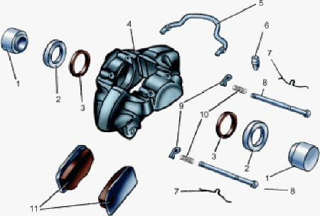 Детали суппорта тормозного механизма переднего колеса