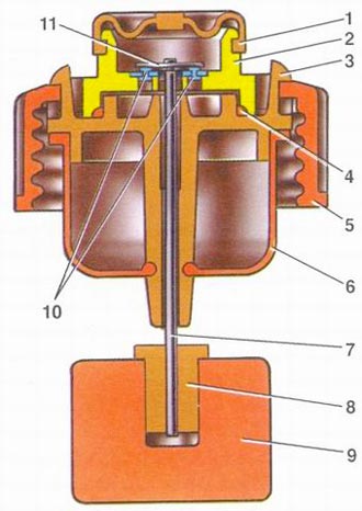 Датчик аварийного уровня тормозной жидкости ВАЗ-2109