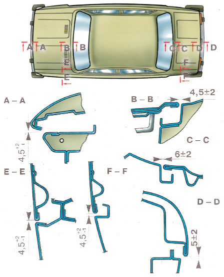 Основные сечения кузова (вид кузова сверху) 