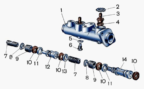 Детали главного цилиндра привода тормозов