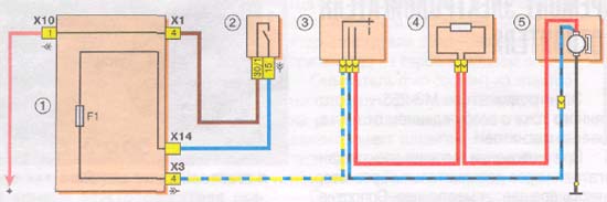 Схема включения электродвигателя вентилятора отопителя: