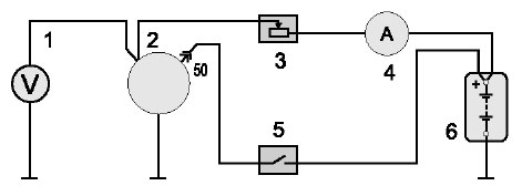 Схема соединений для проверки стартера на стенде